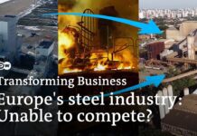 Is the Energy Crisis Driving Europe’s Steel Industry to the Americas? 14 July 2023