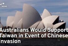 Australian Poll: Most in Favor of Sending Arms if China Attacks, 21 June 2023