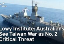Lowy Institute: Australians See Taiwan War as No. 2 Critical Threat, 21 June 2023
