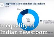How Caste Bias Runs Rampant in India’s Media Landscape, 26 July 2023