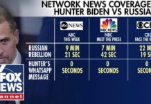 Media Focused on Russia Rebellion as Biden Bombshell Goes Ignored, 26 June 2023