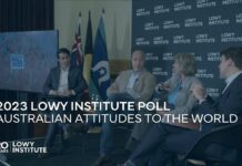 Sydney Launch: 2023 Lowy Institute Poll – Australian Attitudes to the World, 6 July 2023