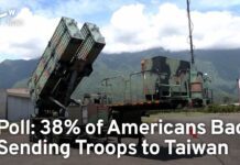 Poll: 38% of Americans Back Armed Intervention Over Taiwan, 18 August 2023