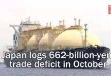 Japan logs 662 billion yen trade deficit in October, 16 November 2023