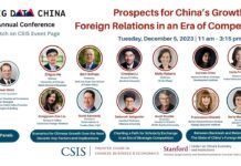 Prospects for China’s Growth and Foreign Relations in an Era of Competition, 5 December 2023