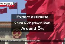 Chinese economy faces growing uncertaintyーNHK, 27 February 2024