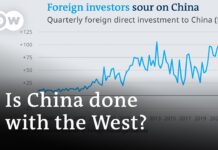 Is China’s 40-year experiment with the West over? 1 March 2024