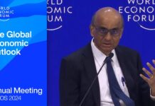 WEF. The Global Economic Outlook, 19 January 2024