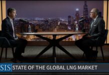State of the Global LNG Market, 23 January 2024