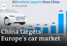 Ship carrying thousands of Chinese EVs lands in Germany, 28 February 2024