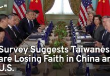 Survey Suggests Taiwanese are Losing Faith in China and U.S.22 November 2023