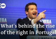 Portugal’s center-right wins slim victory after CHEGA Party surge, 11 March 2024