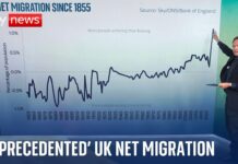 UK net migration hits its peak since 1855, 18 June 2024