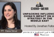 China’s Impact on US Strategy in the Middle East, 17 June 2024