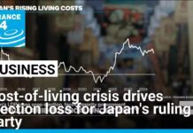 After Japan’s snap election, political uncertainty leads to weaker yen and stock gains, 28 October 2024