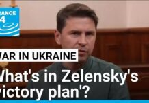 Ukrainian ‘victory plan’ based on ‘coercive instruments, 18 September 2024