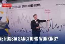 UK introduces new sanctions against Russia, 26 November 2024