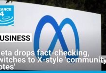 Meta to drop fact-checking and switch to X-style ‘community notes’, 7 January 2024
