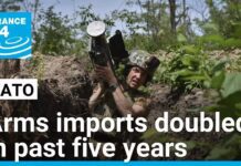 NATO arms imports doubled in past five years with 60% sourced from the US, 10 March 2025