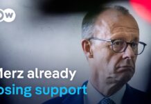 Voters turn on Germany’s conservatives even before taking office, poll finds, 4 April 2025