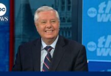 ‘Too early to tell’ if Iran has given up nuclear ambitions: Graham