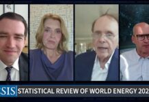 Statistical Review of World Energy 2025, 7 July 2025