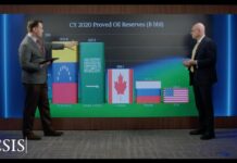 Is the U.S. Headed for a Showdown in Venezuela? The Geopolitics of Oil | Energy Shot, 24 October 2025