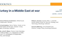 Turkey in a Middle East at war, 16 March 2026