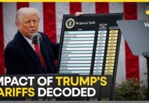 Trump Tariffs: Fed Report Claims Consumers Absorb 94% of Tariff Costs, 13 February 2026